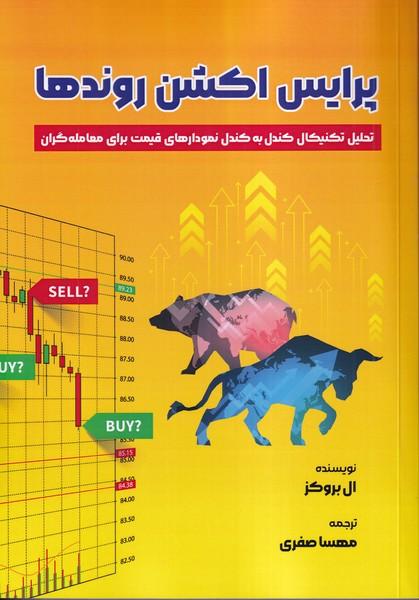 پرایس اکشن روند ها