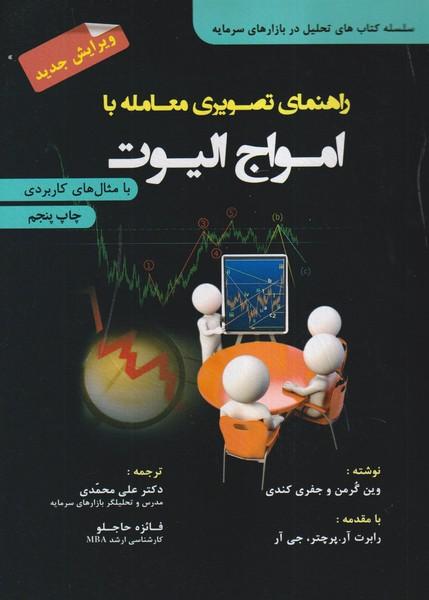راهنمای تصویری معامله با امواج الیوت