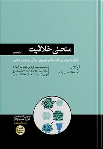 منحنی خلاقیت