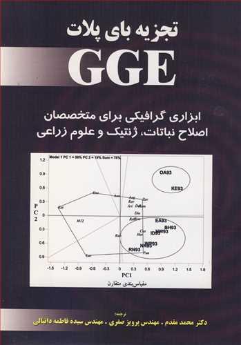تجزیه بای پلات GGE ابزاری گرافیکی برای متخصصان اصلاح نباتات، ژنتیک و علوم زراعی