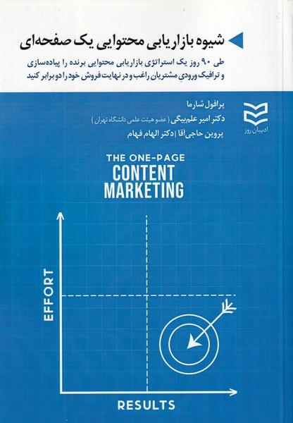 شیوه بازاریابی محتوایی یک صفحه ای