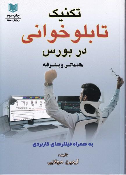 تکنیک تابلو خوانی در بورس