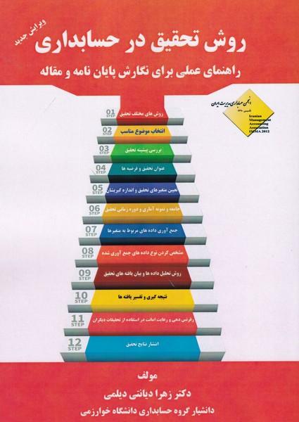 روش تحقیق در حسابداری